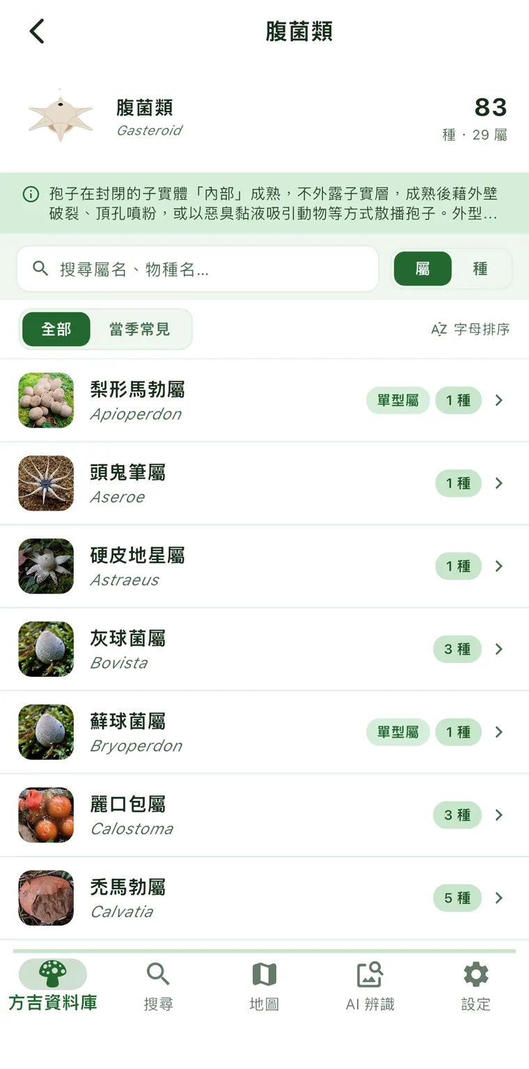 腹菌類的屬列表